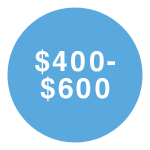 $400-$600