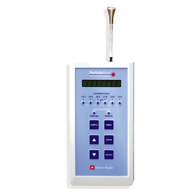 IQAir® ParticleScan Pro